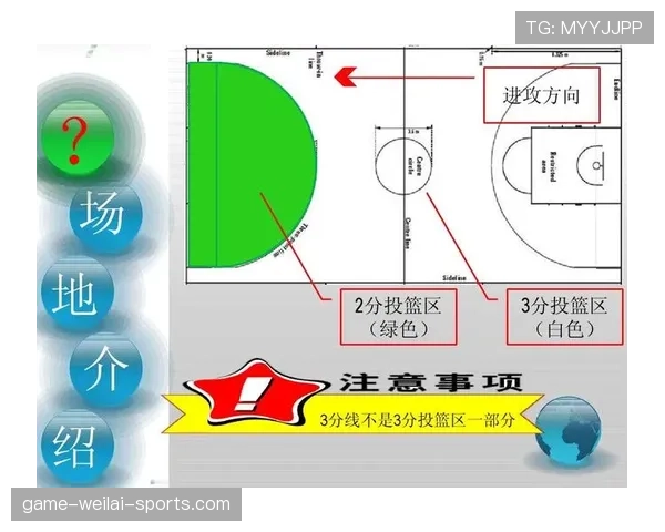 篮球裁判判罚流程详解：从吹哨到手势的规则解读