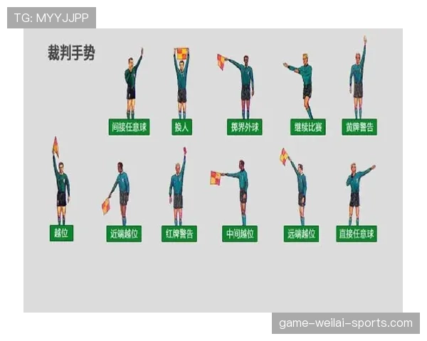 足球规则解释详解：比赛中常见判罚及裁判标准解析