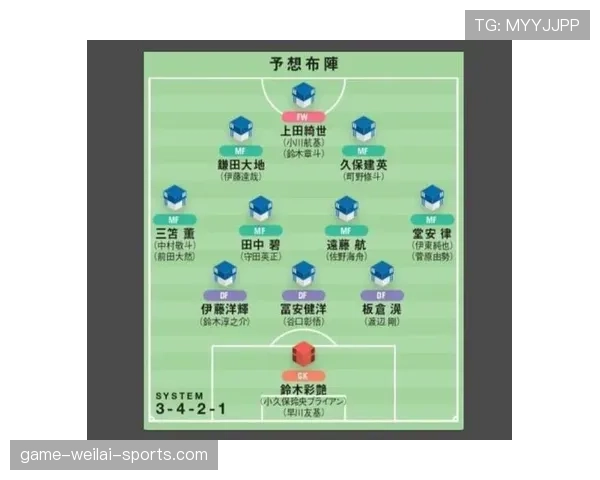 日本队2026世界杯赛程前瞻:小组赛对手与出线形势分析 日本队2026世界杯赛程前瞻:小组赛对手与出线形势分析