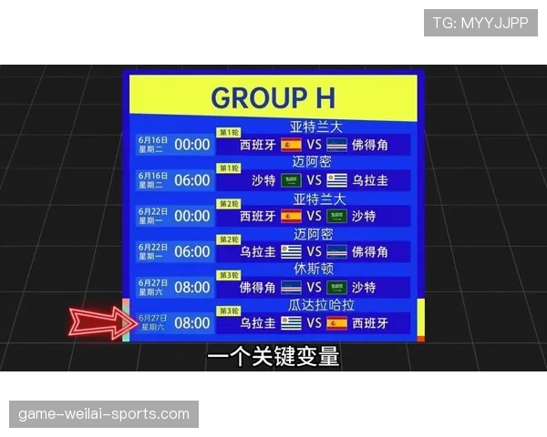 世界杯H组赛事深度前瞻